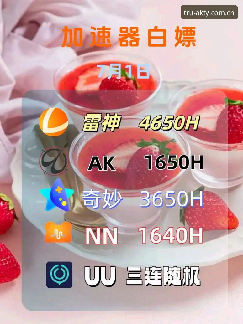 AK体育平台新手必看：5个高效获取AKTY下载与投注技巧