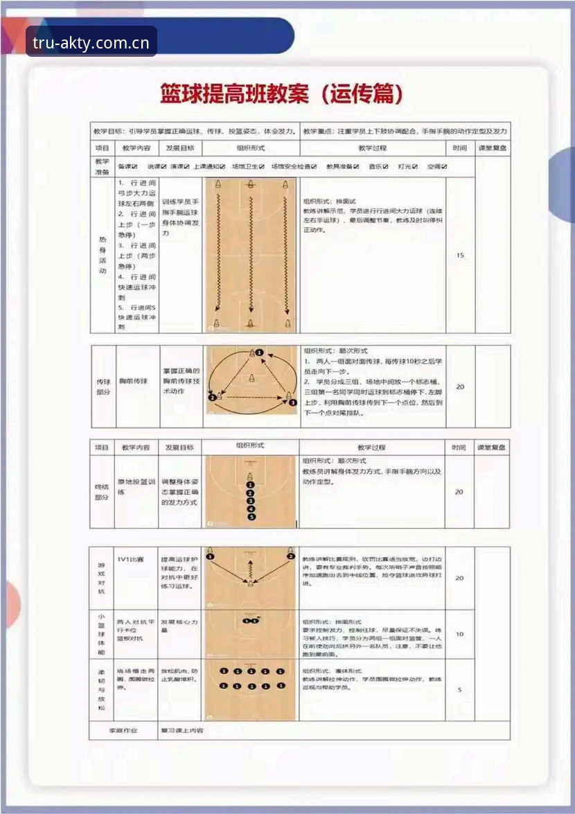 AKTY体育互动平台实用指南：从入门到精通的必备知识