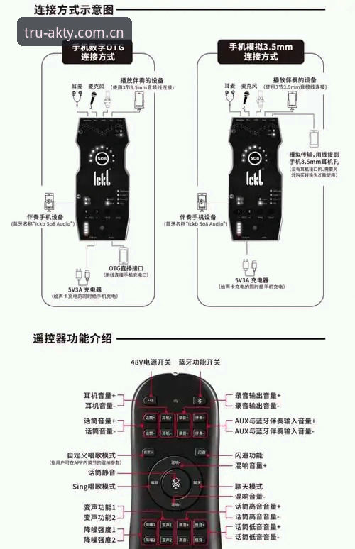 AKTY使用体验使用指南 揭秘AKTY使用体验:新手必看的高效操作指南
