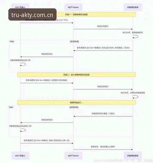 AKTY正规平台 AKTY正规平台完整操作教程:从注册到实时投注的全流程指南